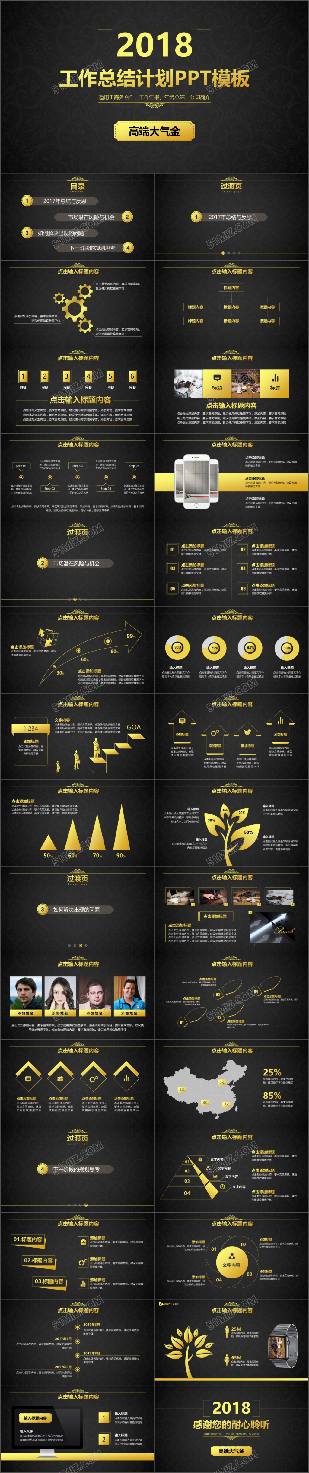 2018商务金年终工作汇报动画PPT模板