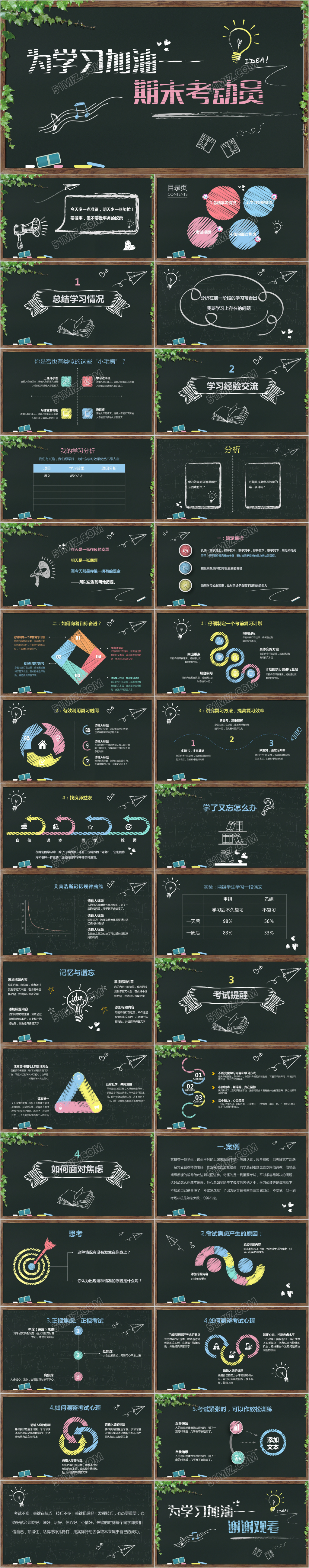 黑板风粉笔期末考试动员会主题班会期末家长会ppt模板