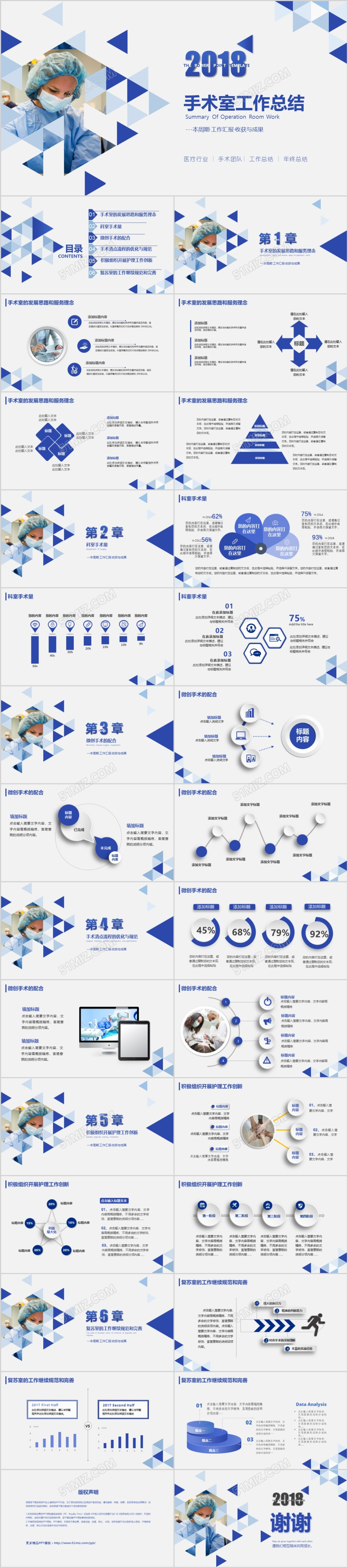 深蓝简约时尚风手术室工作总结PPT模板