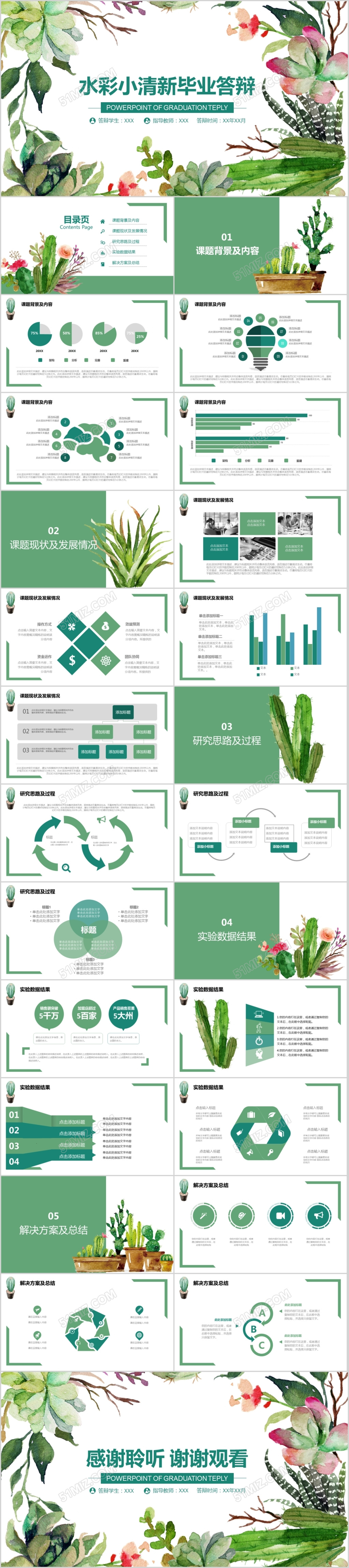 水彩小清新毕业答辩PPT模板