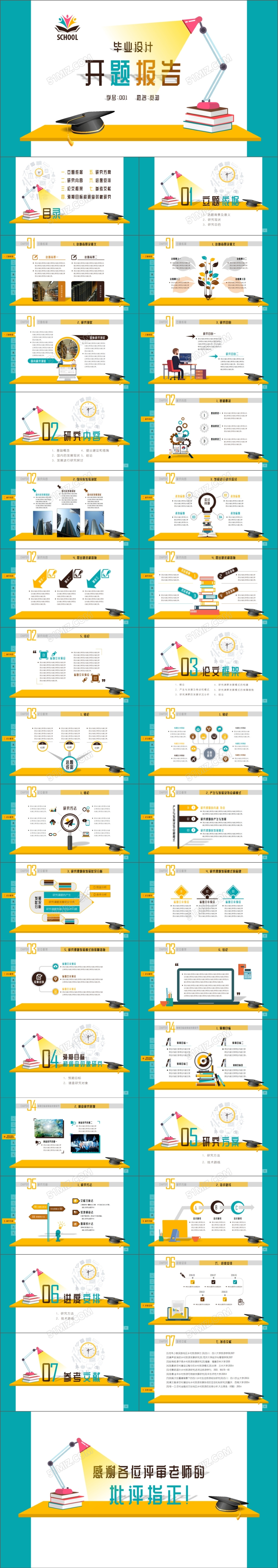 高校毕业设计开题报告论文答辩动态PPT模板