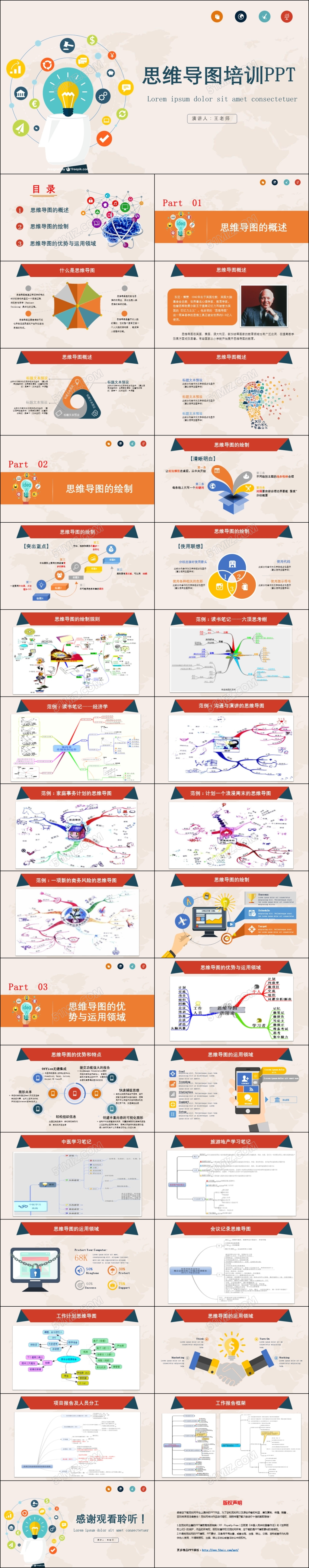 扁平化思维导图培训课程大脑思维开发课件培训动态PPT模板
