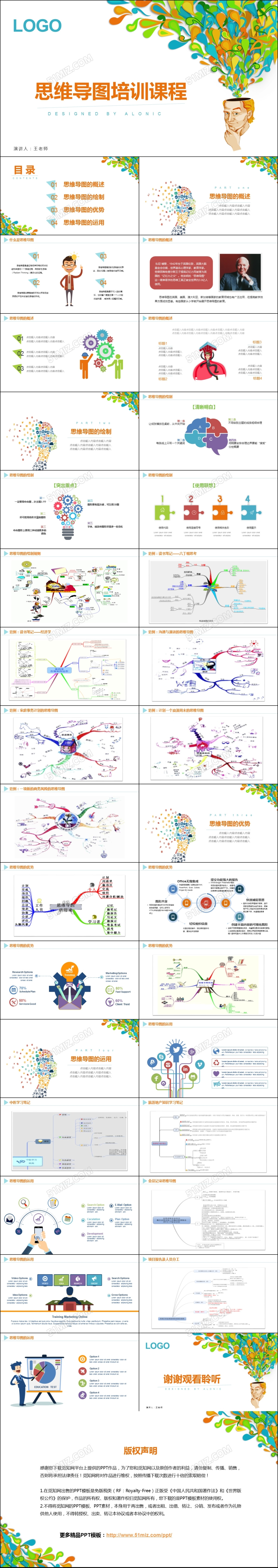 橙色扁平化思维导图培训课件信息发散思维头脑风暴动态PPT模板