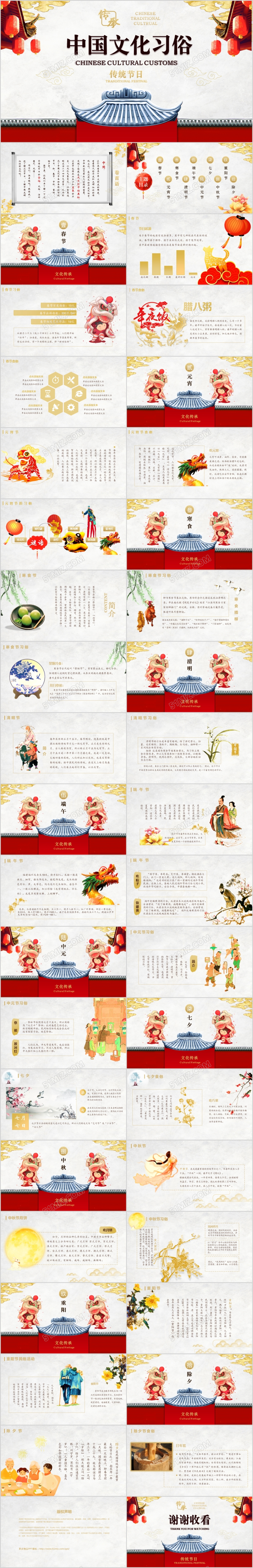 庄严大气中国风中国文化之传统节日PPT模板
