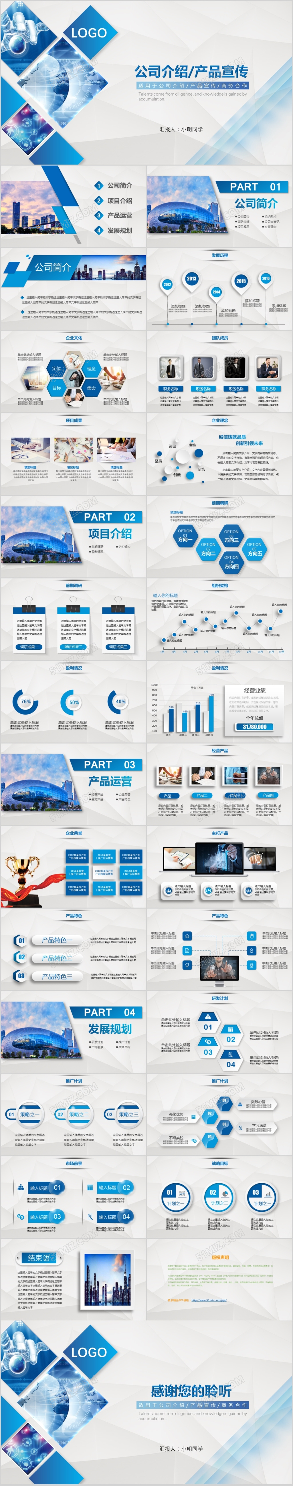 蓝色大气简约公司介绍简介企业宣传推广keynote模板