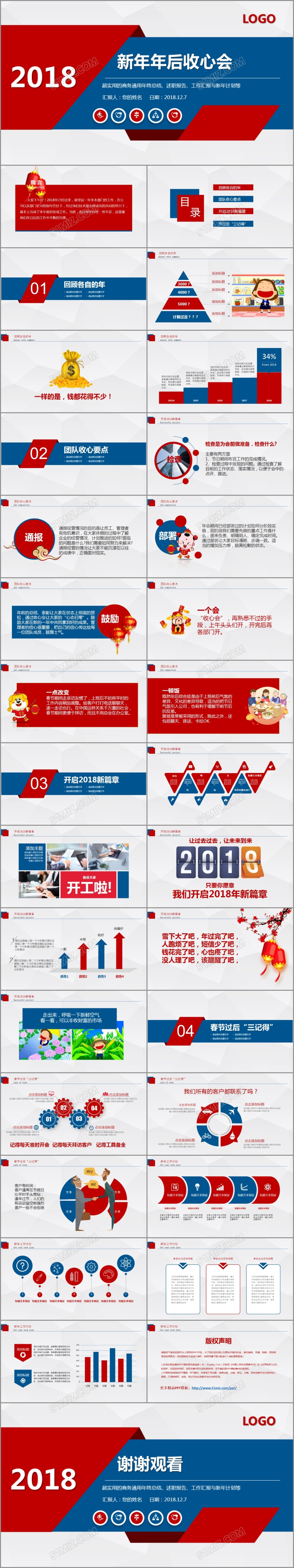 2018年后企业收心会汇报ppt新年开始工作ppt年会工作ppt