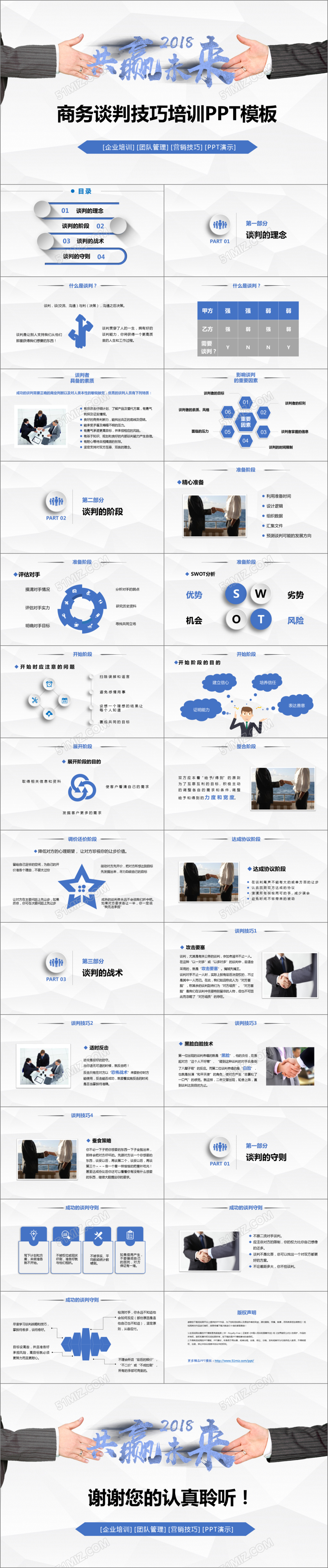 蓝色企业商务谈判技巧礼仪合作共赢培训PPT动态模板