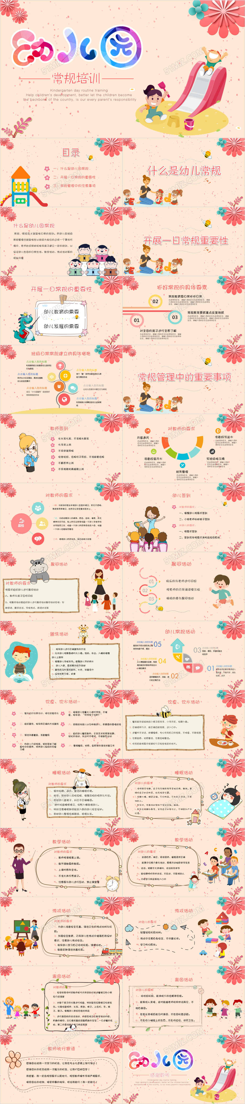 幼儿园一日常规培训PPT主题模板
