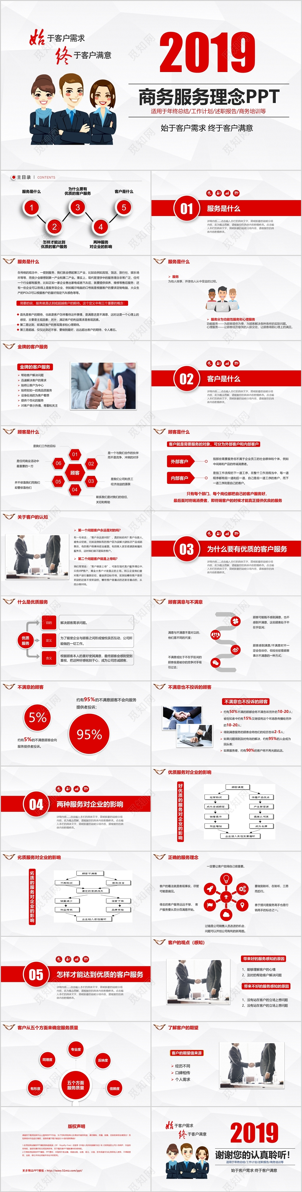 简约风2019商务培训服务理念PPT模板