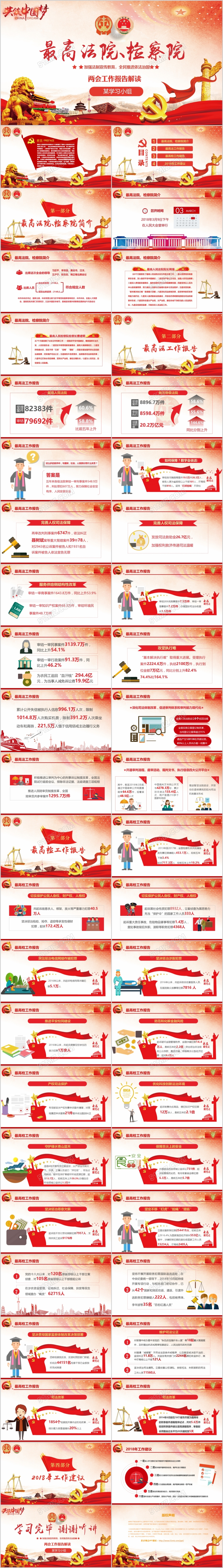 2018最高法院检察院两会工作报告党课党建ppt