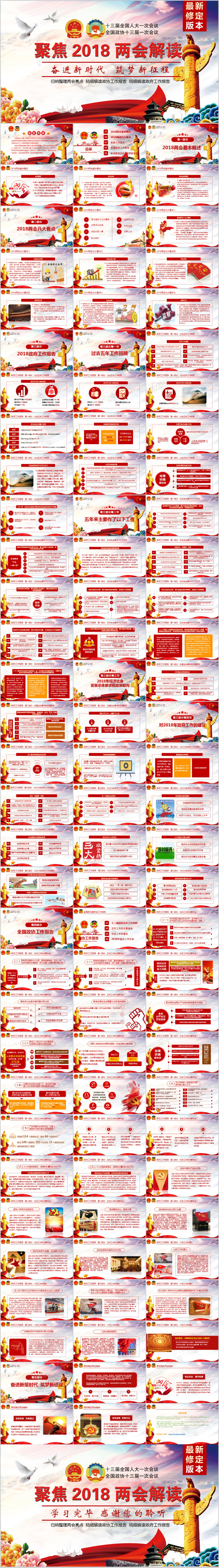 创新聚焦2018两会解读政协政府工作报告ppt模板