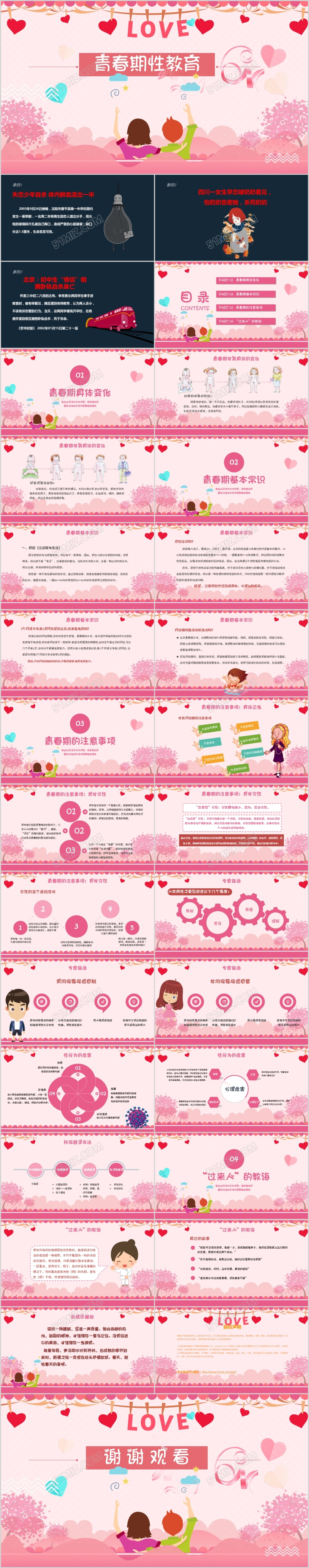 青春期性教育粉色精美通用教学PPT模板