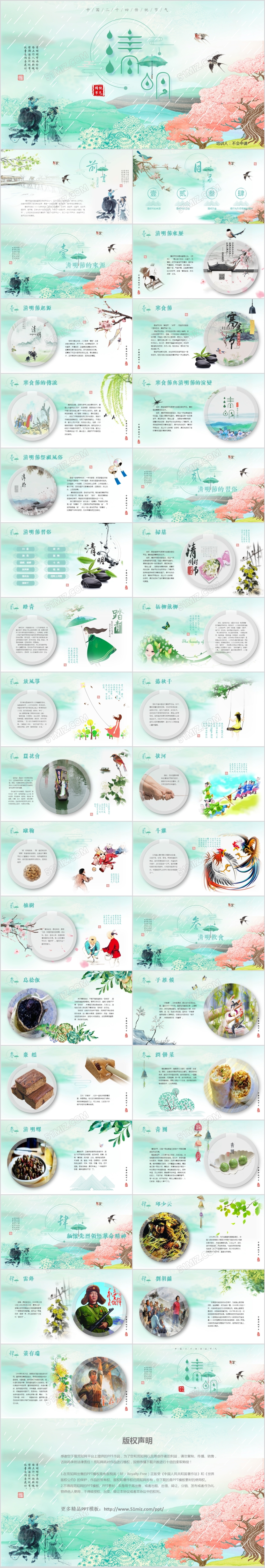 中国传统节日清明节来历风俗水墨视频课件PPT