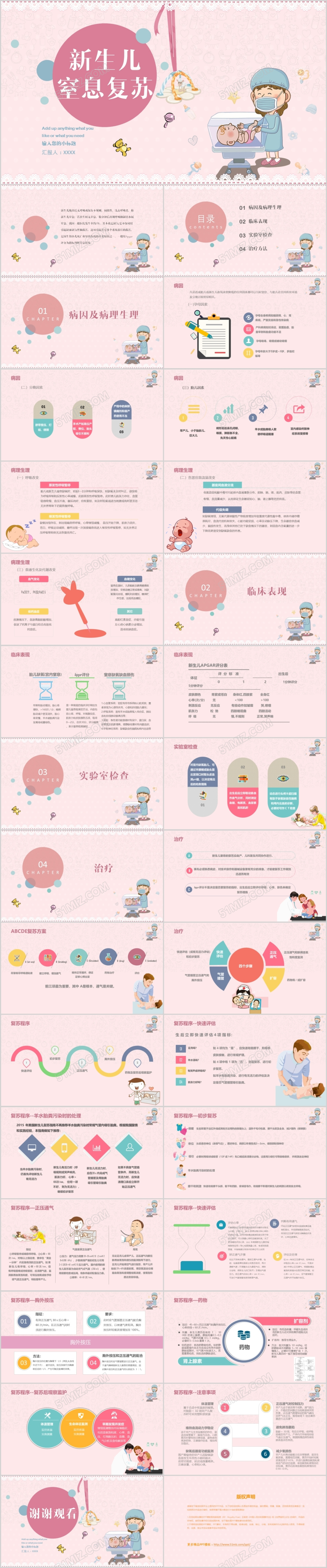 新生儿窒息复苏医疗医学卡通动态PPT模板