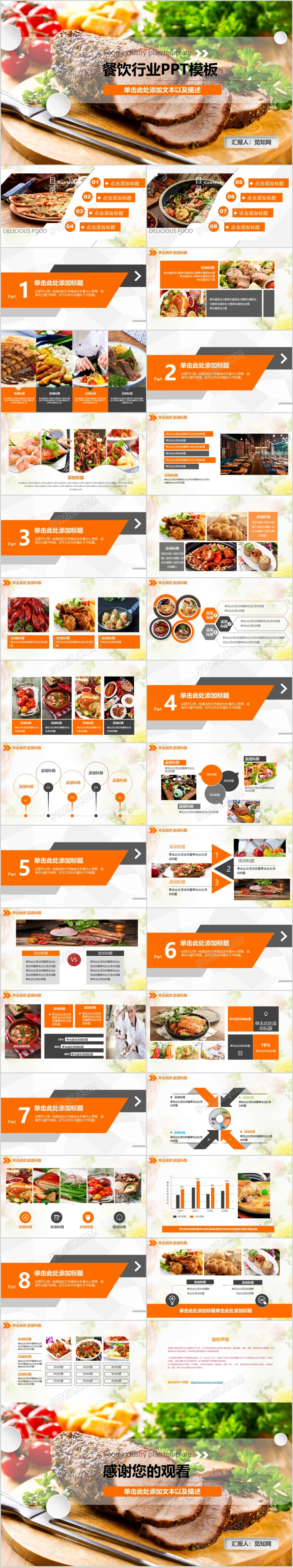 美味中国传统美食文化饮食餐饮PPT模板