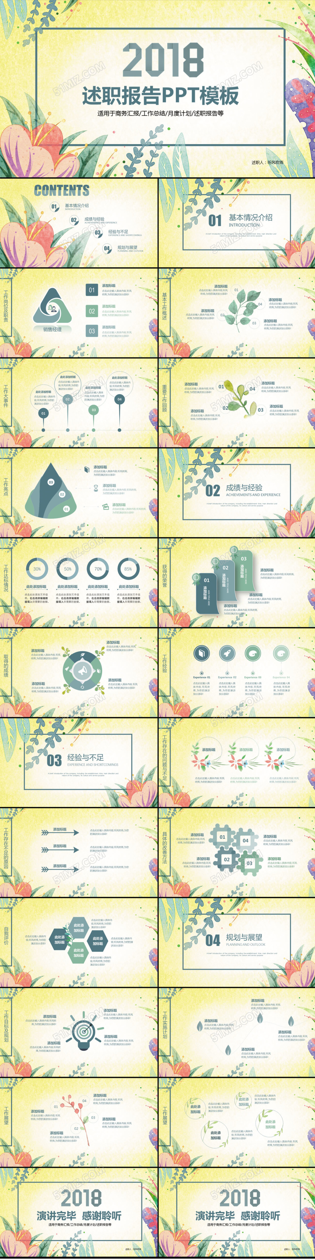 手绘水墨水彩树叶述职报告PPT