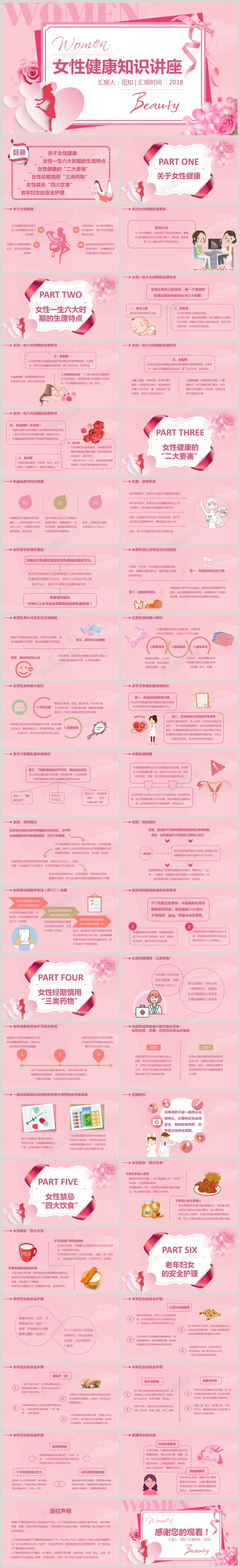 粉红色女性健康讲座教育培训健康管理课件PPT模版