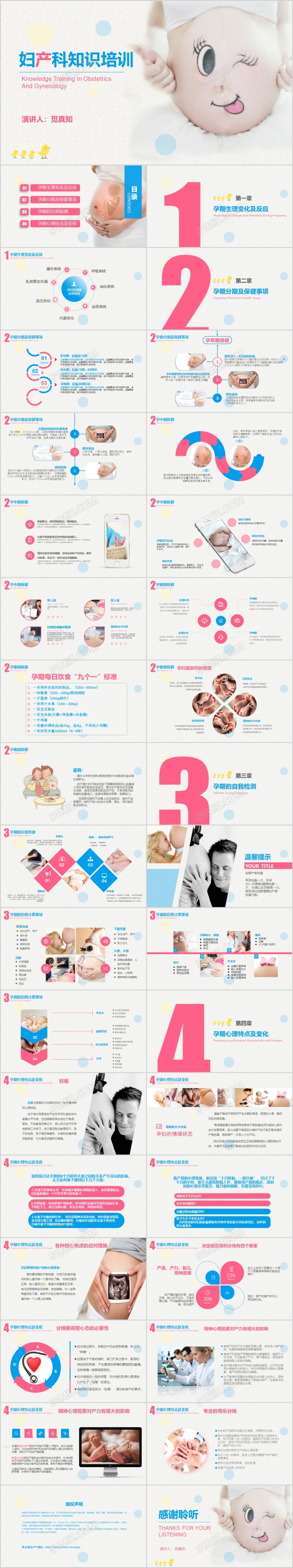 简约温馨妇产科孕期知识培训PPT模版