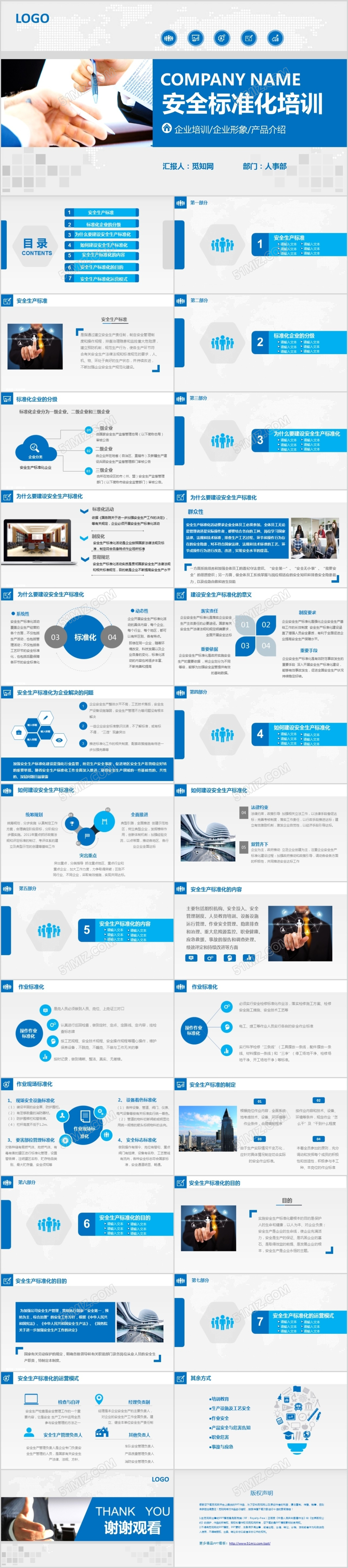 蓝色高端简洁商务风安全标准化培训PPT模版
