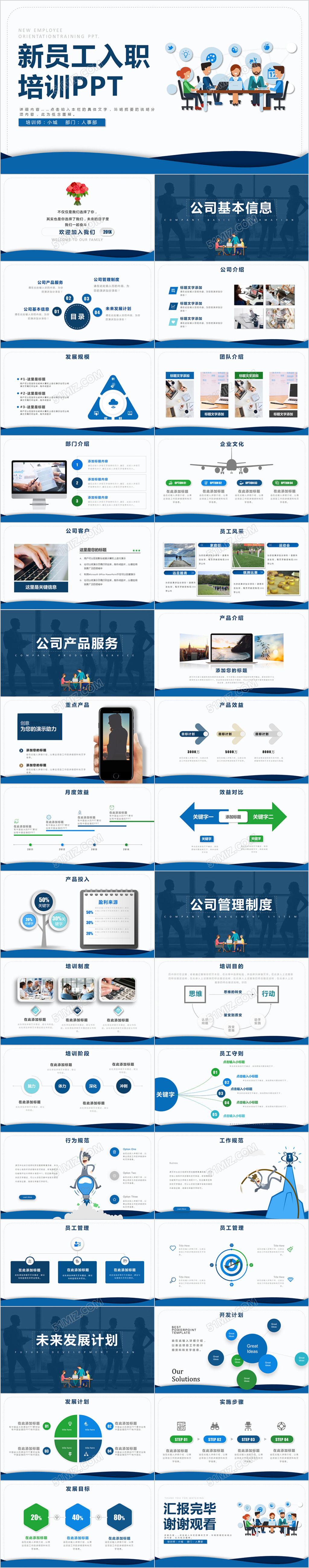 框架完整企业管理培训新员工入职培训PPT