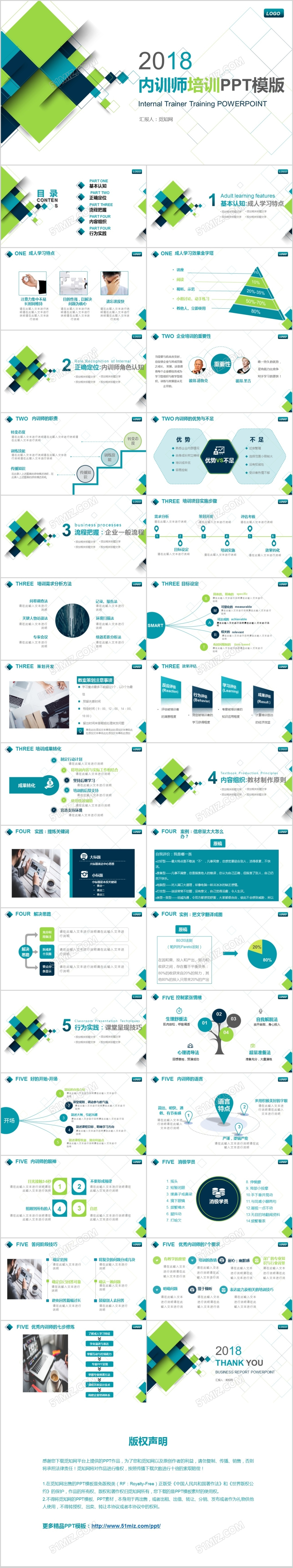蓝绿色块商务风内训师培训PPT模板