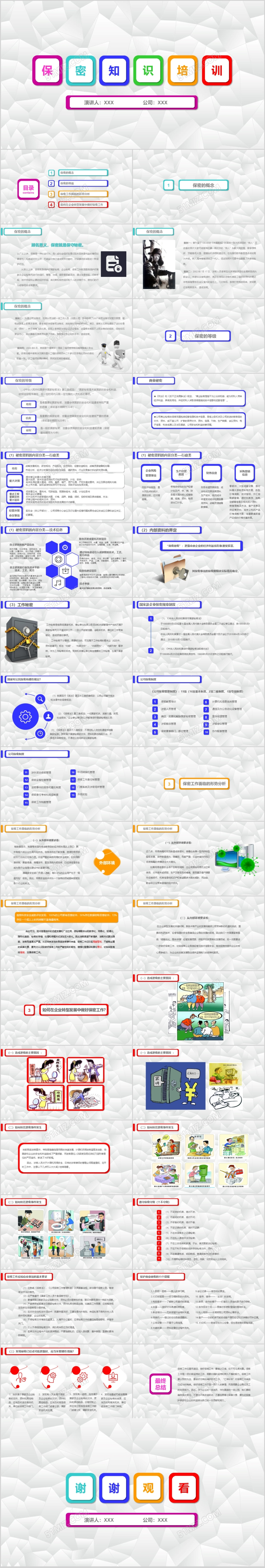 商务公司保密知识培训PPT模板