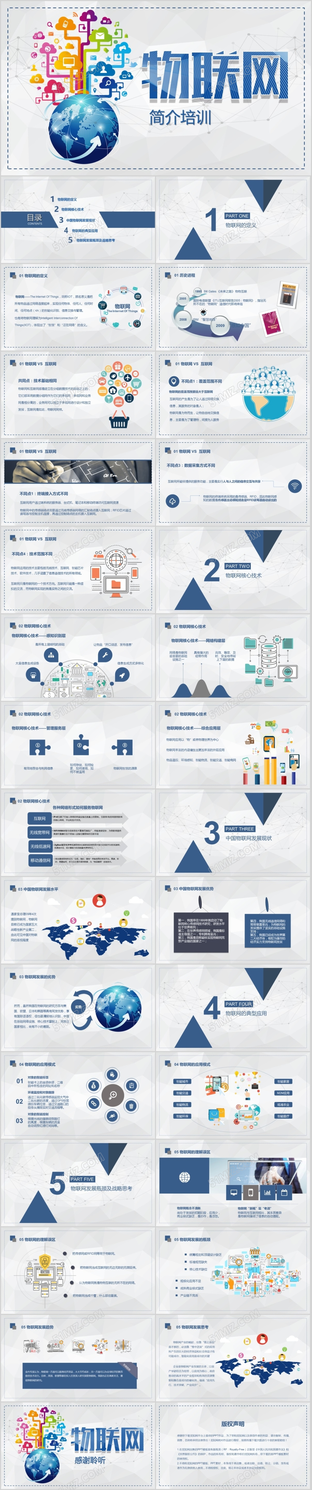 商务电子科技互联网大数据物联网ppt模板