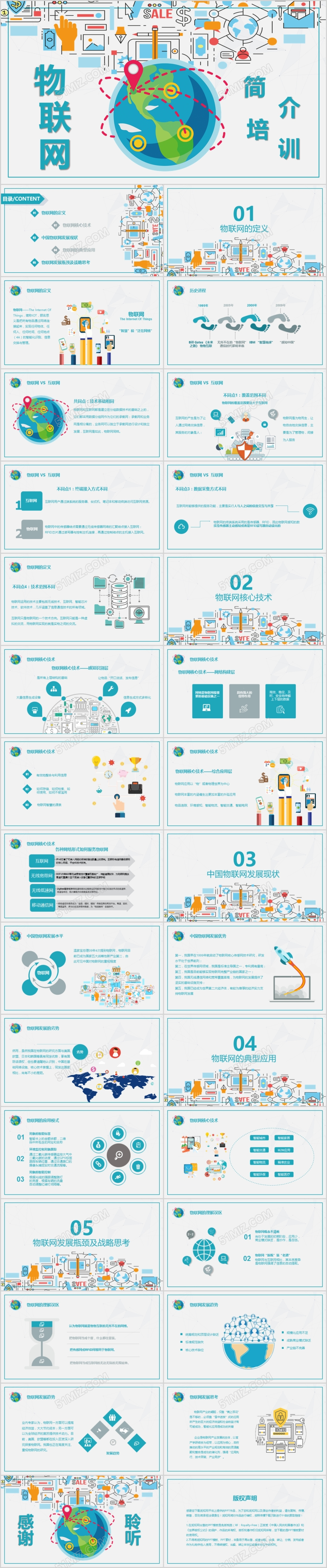 商务电子科技互联网大数据物联网简介智能工作总结ppt模板