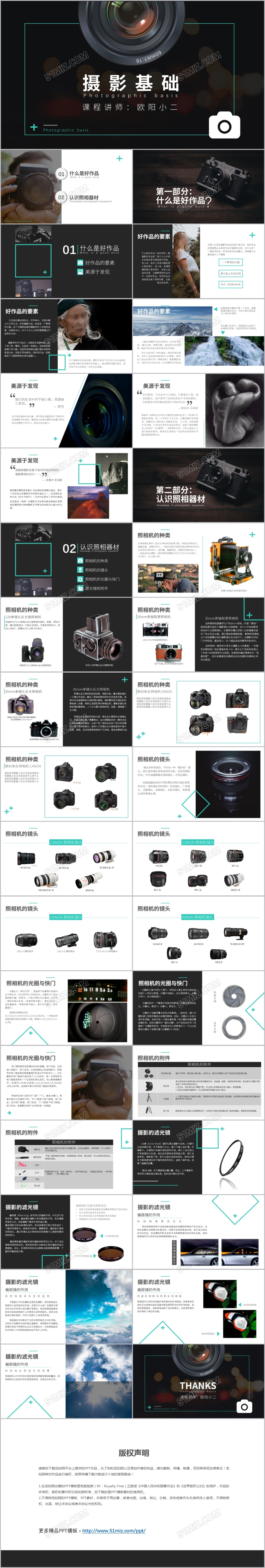 杂志风商务简约大气高端摄影知识培训PPT模板 课件培训模板