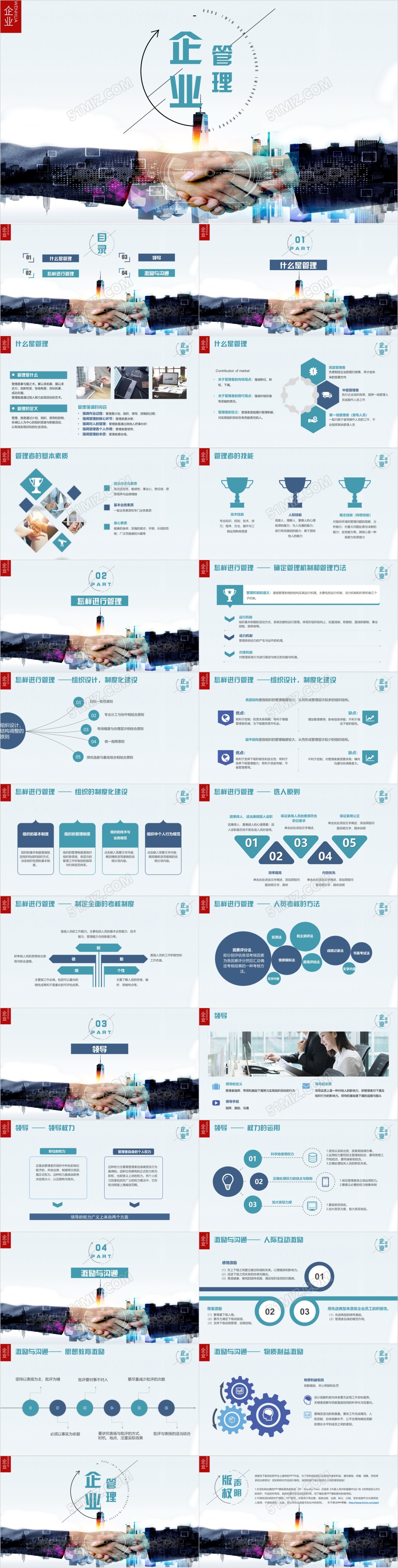 商务风商务培训企业管理培训PPT模板