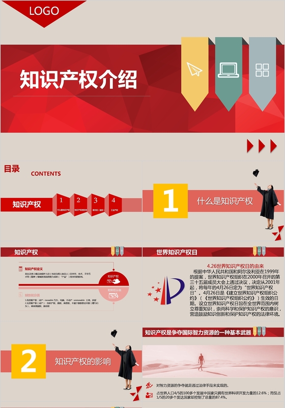 知识产权介绍PPT模板