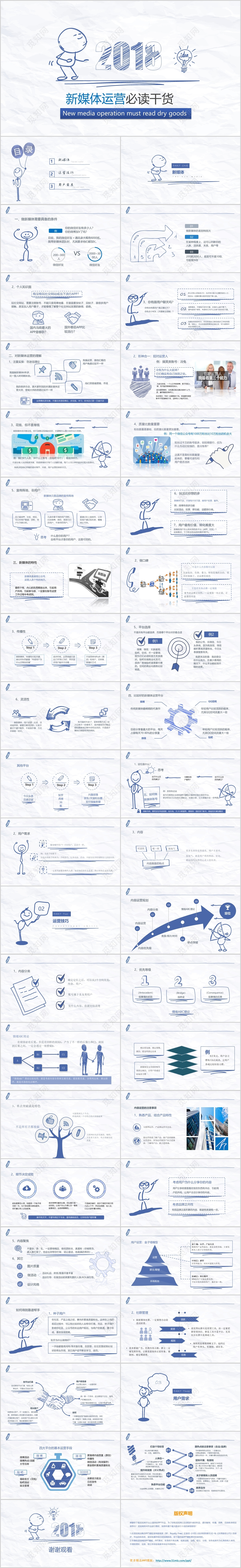 2018手绘蓝色简洁商务培训新媒体运营商务PPT
