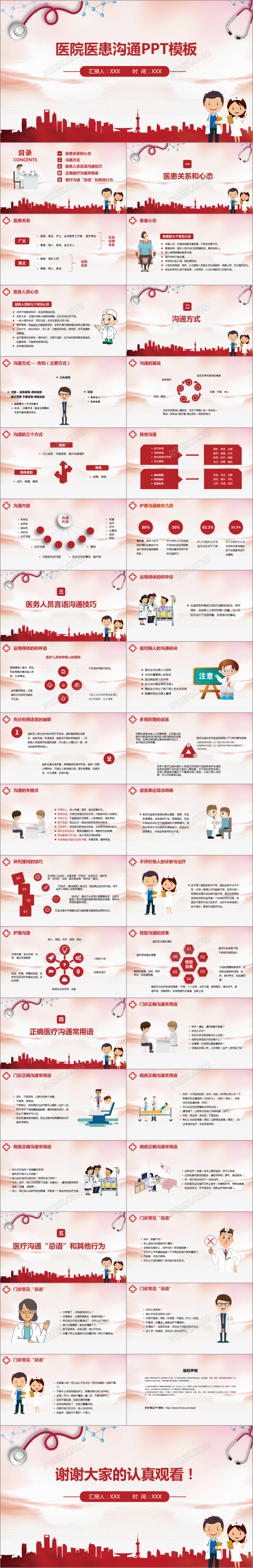 暖色风医院医患沟通技巧PPT模板