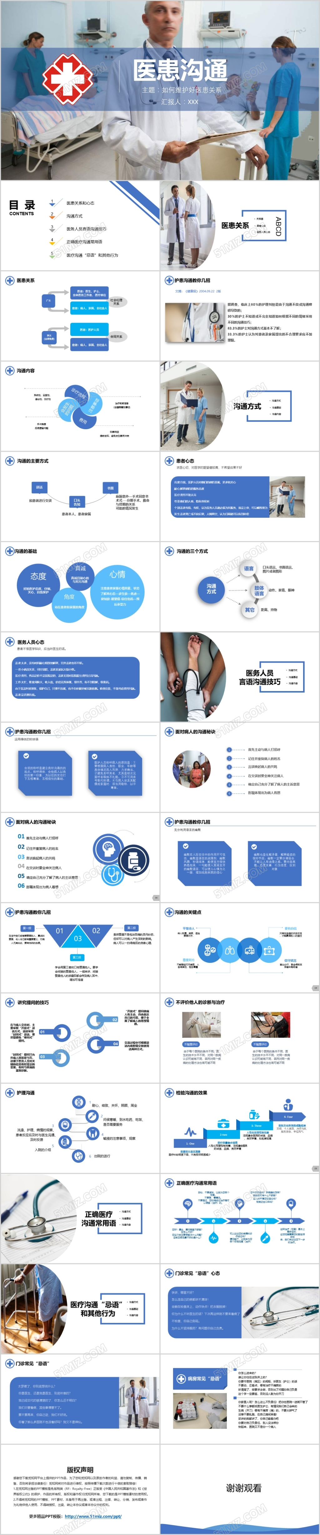 医患沟通技巧蓝色简洁医疗医患沟通ppt病例讨论模板