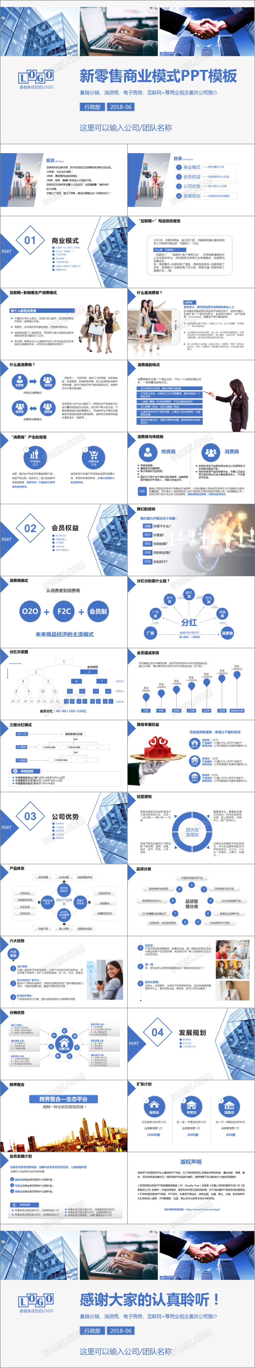 蓝色新零售商业模式商务培训PPT模板