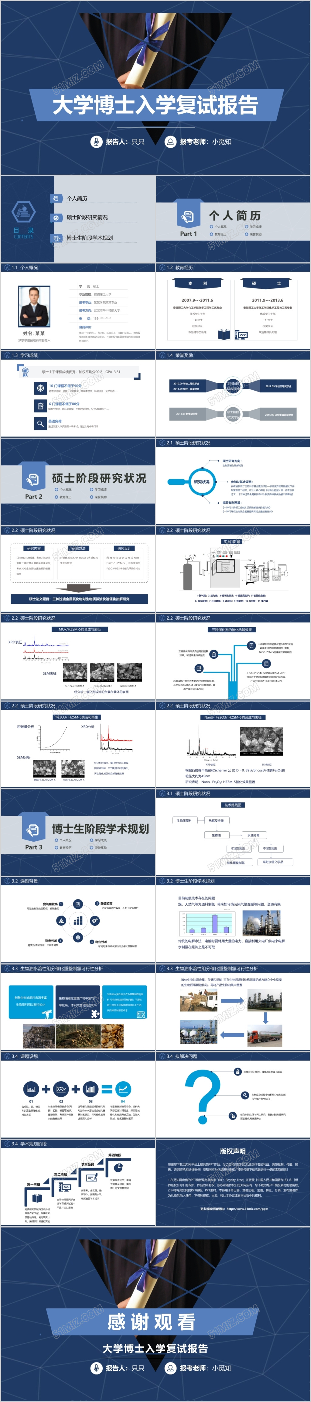 博士复试蓝色科技简约PPT模板