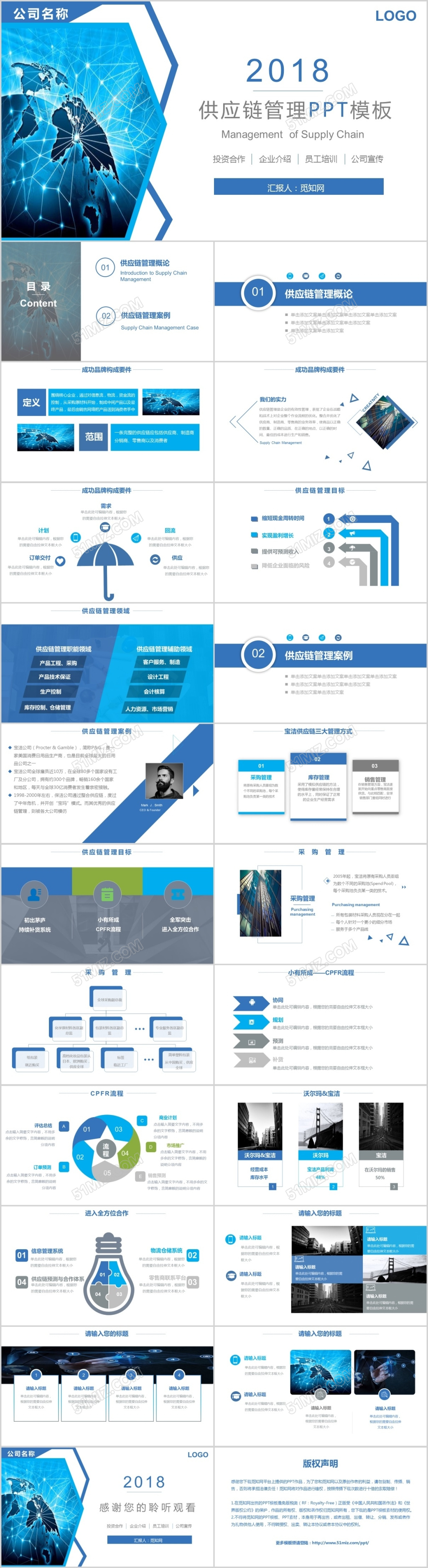 2018蓝色沉稳简洁大气商务风供应链管理案例PPT模板