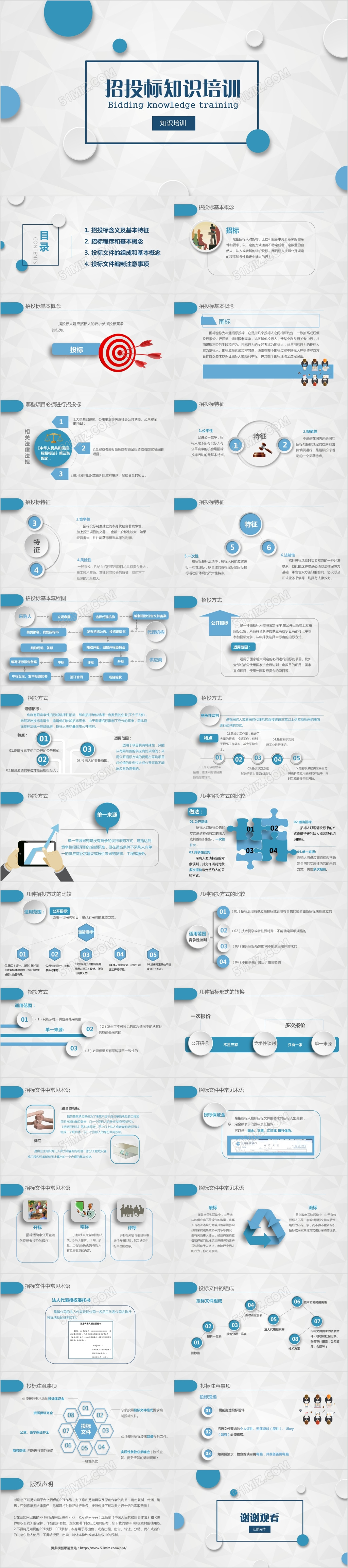 招标投标知识培训PPT模板