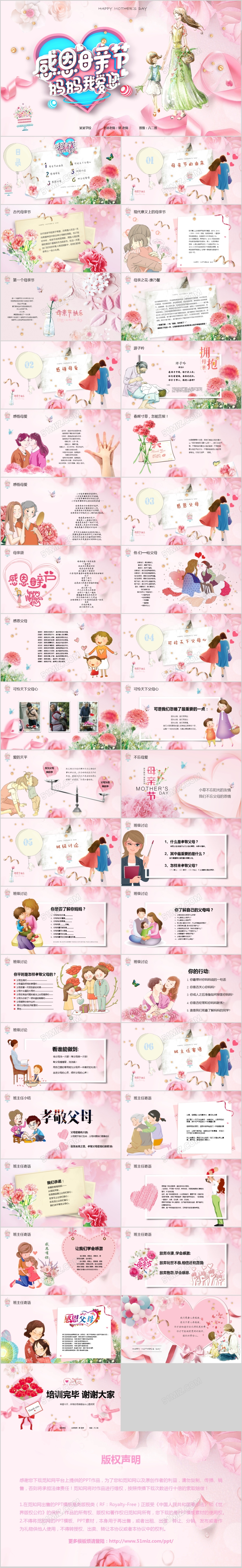 感恩母亲节主题班会电子贺卡温馨动画视频开场祝福合集PPT