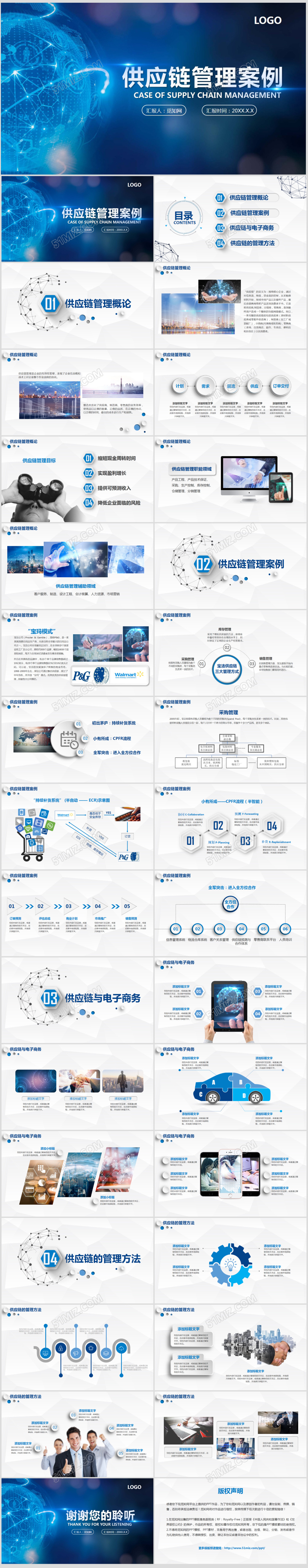 供应链管理案例商务管理PPT模板
