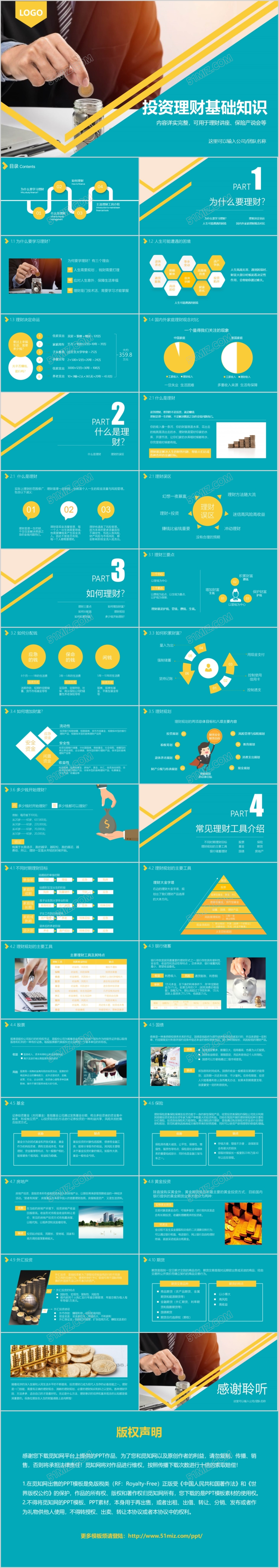 2018投资理财基础知识培训PPT模板