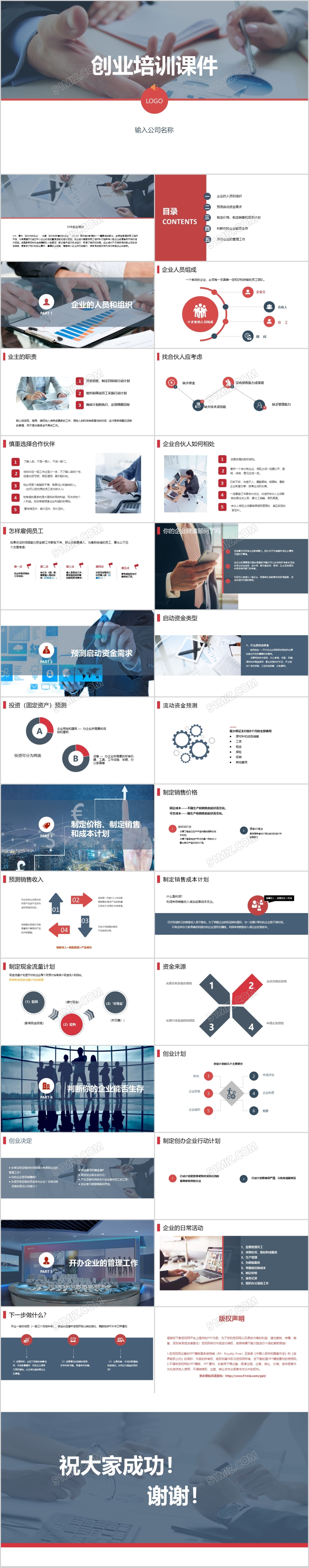 红色大气商务简洁创业培训课件PPT模板