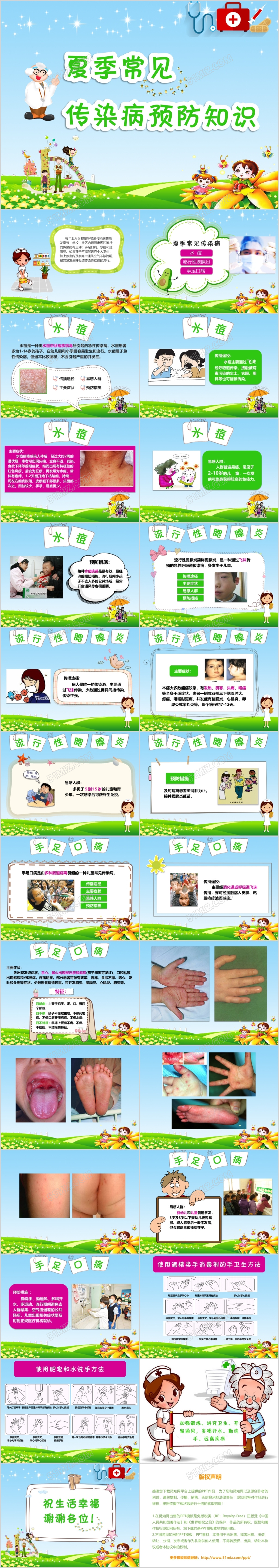 卡通夏天可爱画册风夏季常见传染病预防知识PPT模板