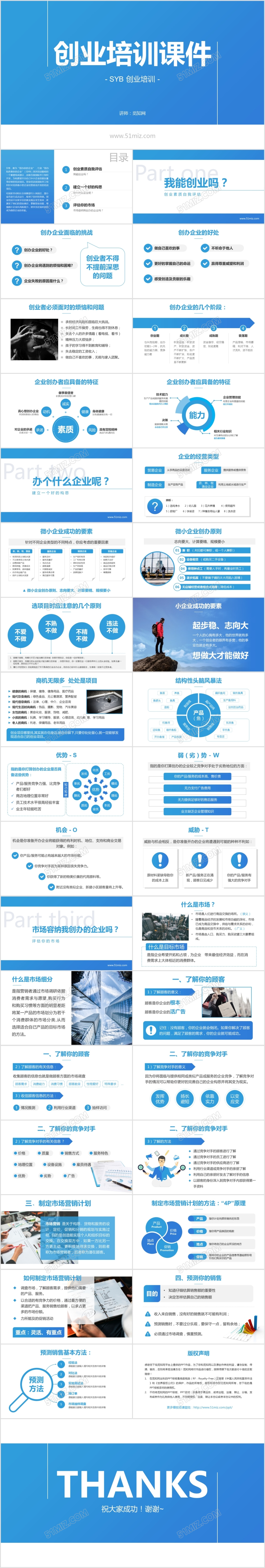 简约蓝色商务创业培训动态ppt模板