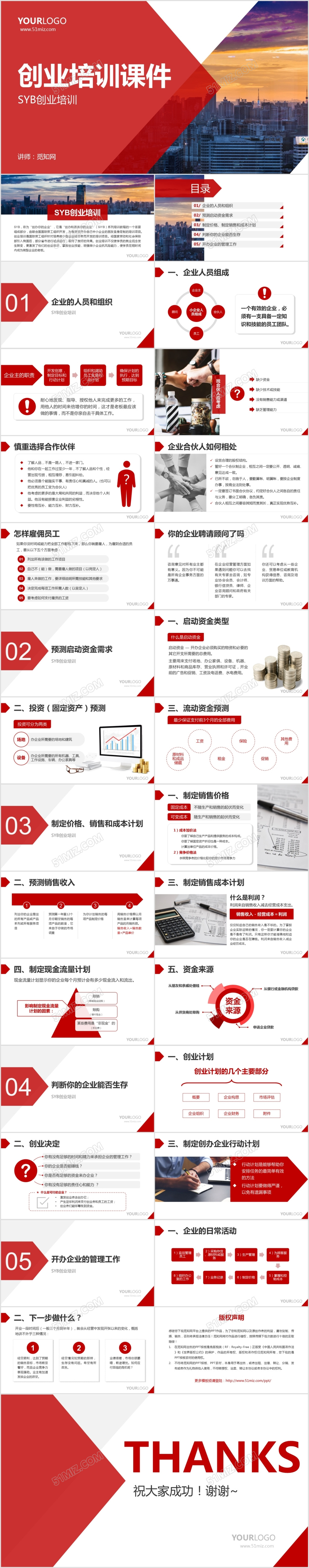 时尚红色商务创业培训动态ppt模板