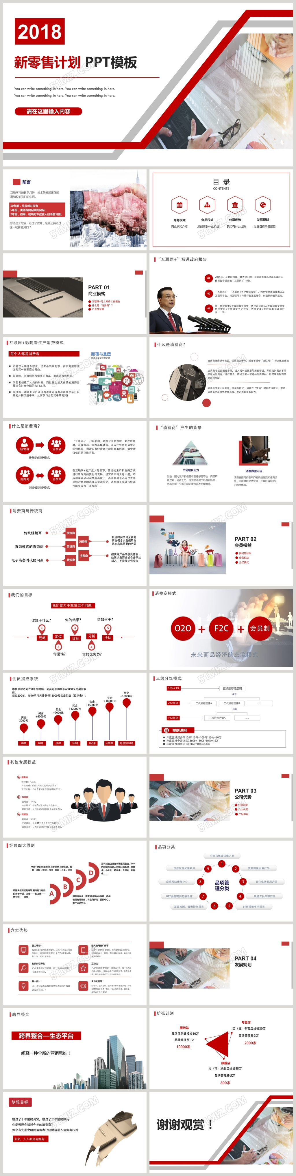 销售培训商务新零售计划通用PPT模板