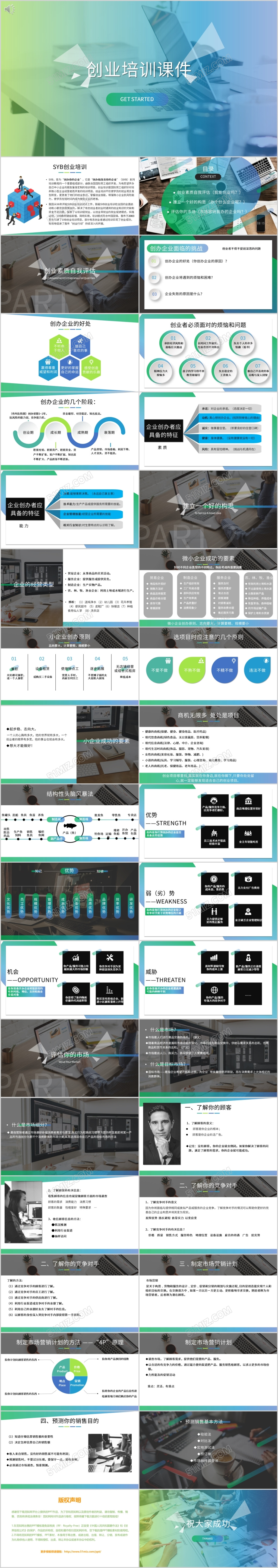 时尚渐变创业培训课件PPT模板