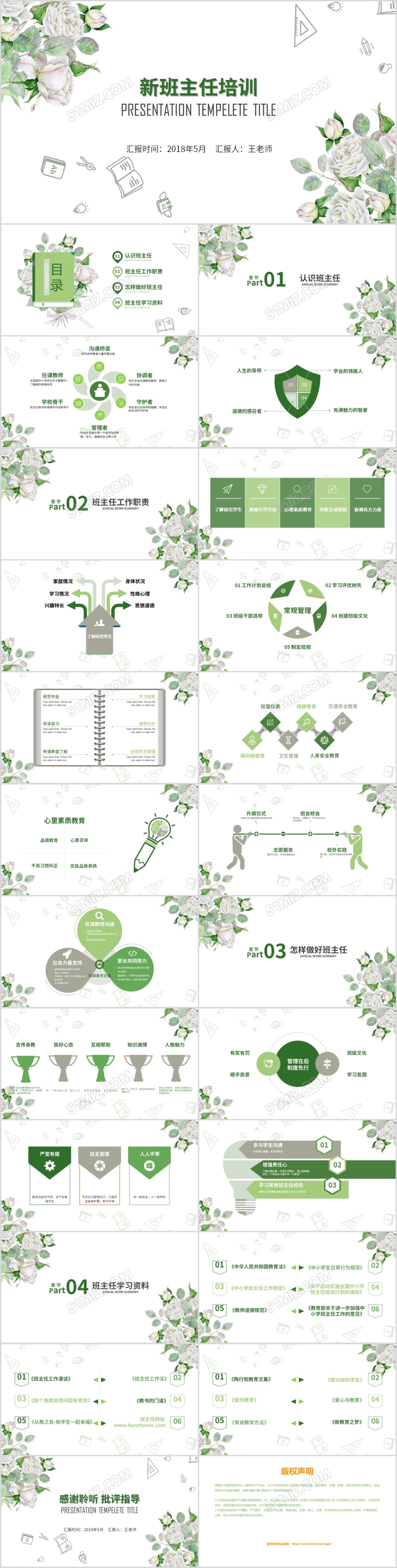 清新简约绿色教育培训新班主任培训建设职场礼仪新员工入职培