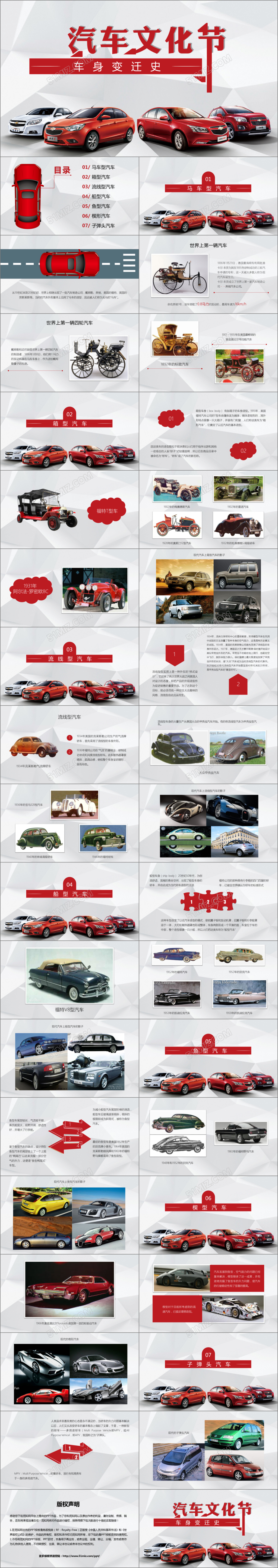 商务营销汽车文化车身变迁史PPT模板