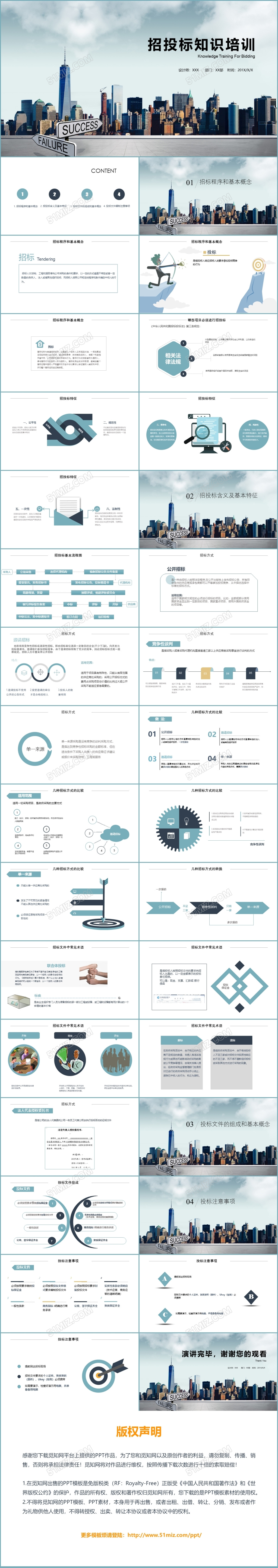 招标投标知识培训PPT模板